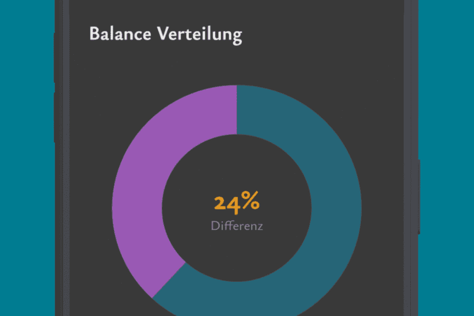 JoisPulse Familienassistent App zeigt ausgewogene Verteilung und Fortschritte bei mentaler Gesundhei.